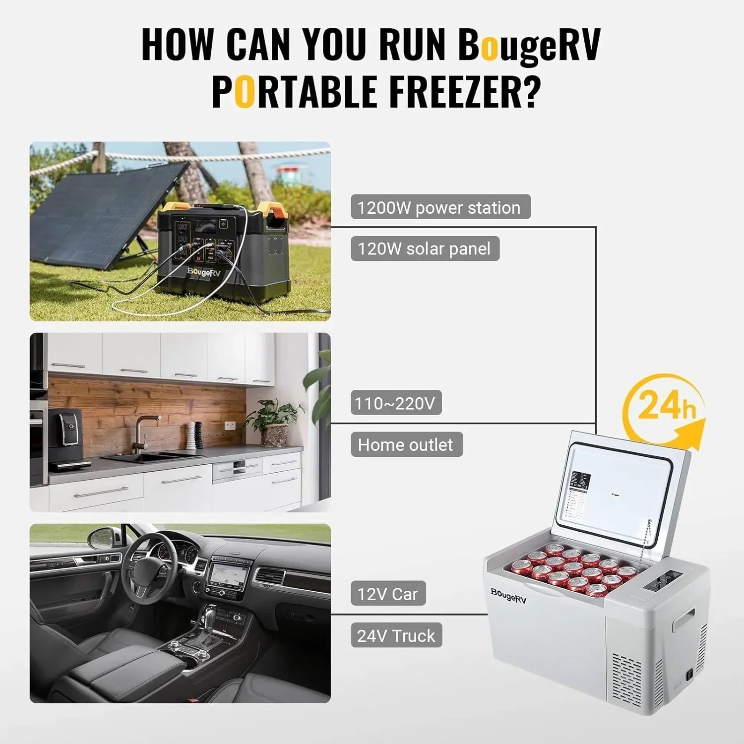12 Volt Refrigerator 12V Car Fridge 23 Quart Portable Freezer Compressor Cooler 12/24V DC 110~240 Volt AC for Truck Van RV Camper SUV Travel Camping Road Trips Tailgating -7℉~50℉