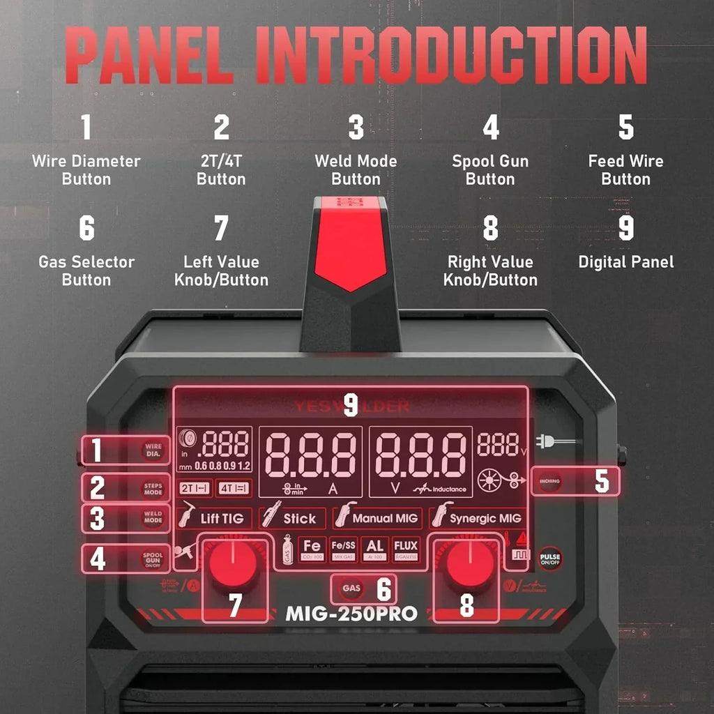 135Amp MIG Welder,110V Flux Core Welder Flux Core MIG/Lift TIG/Stick 3-in-1 Large LED Digital Display Welding Machine IGBT Inverter Welder FLUX-135PRO