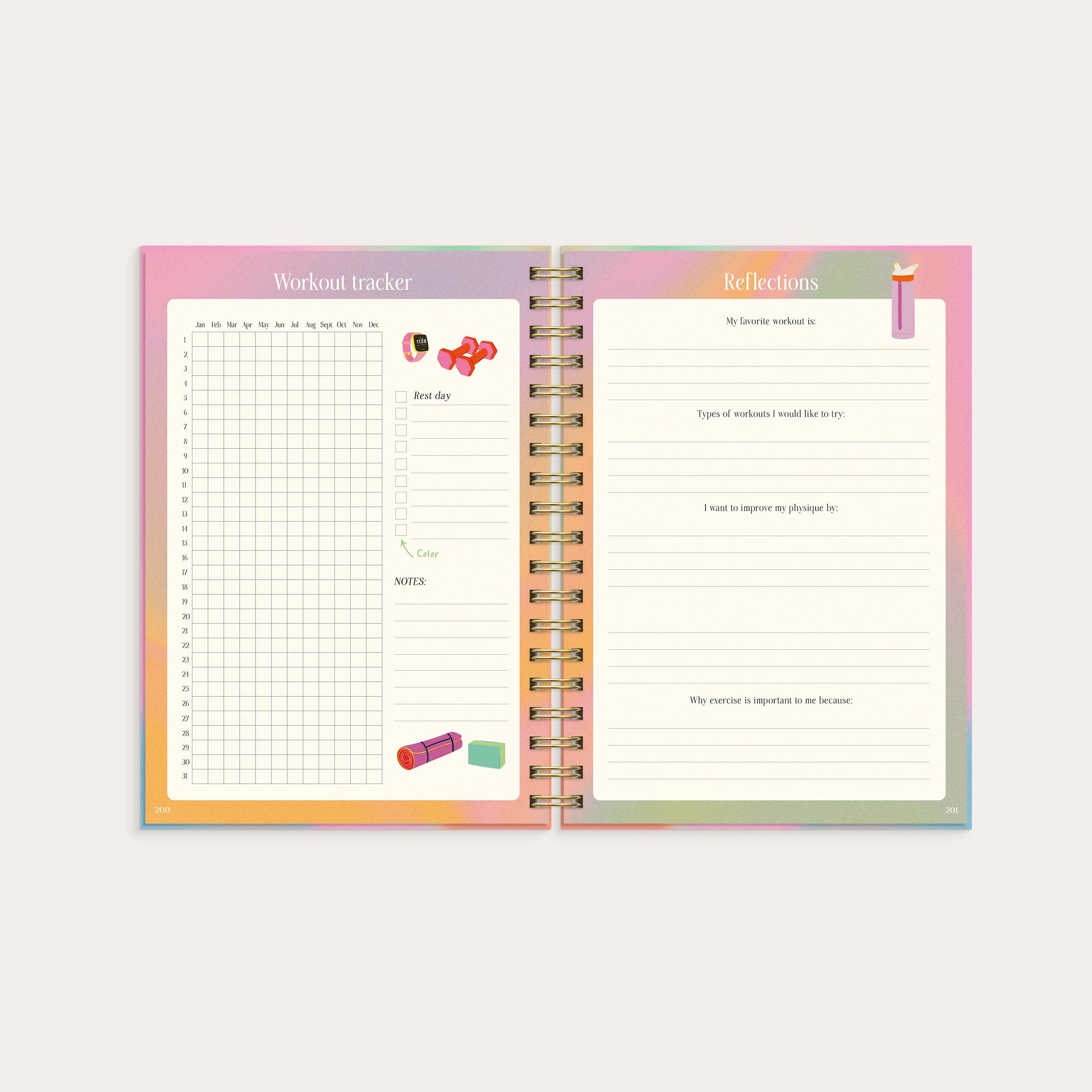 Self Care Planner