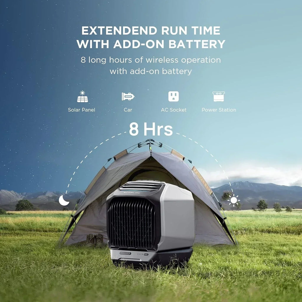 ECOFLOW WAVE 2 1800W Portable Outdoor AC With Heater, 6K BTU (SAK84173)