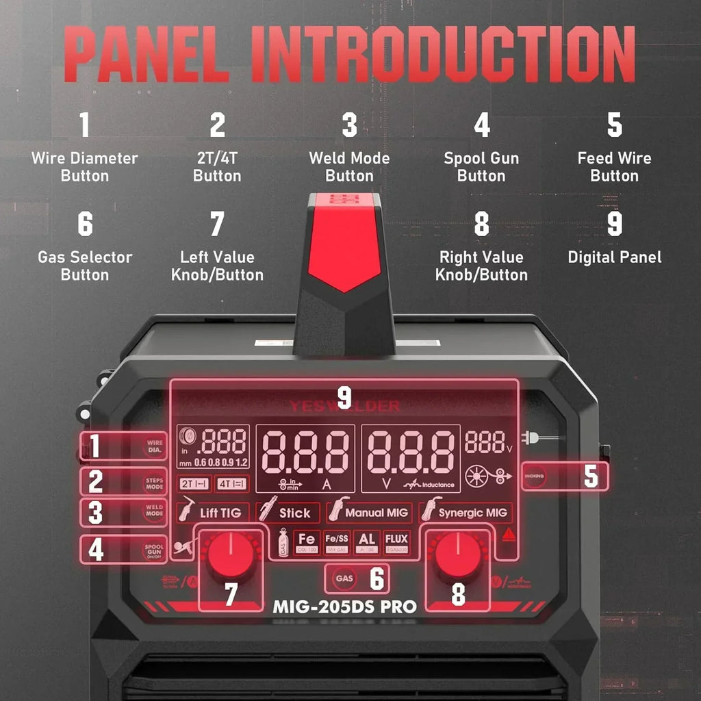 135Amp MIG Welder,110V Flux Core Welder Flux Core MIG/Lift TIG/Stick 3-in-1 Large LED Digital Display Welding Machine IGBT Inverter Welder FLUX-135PRO